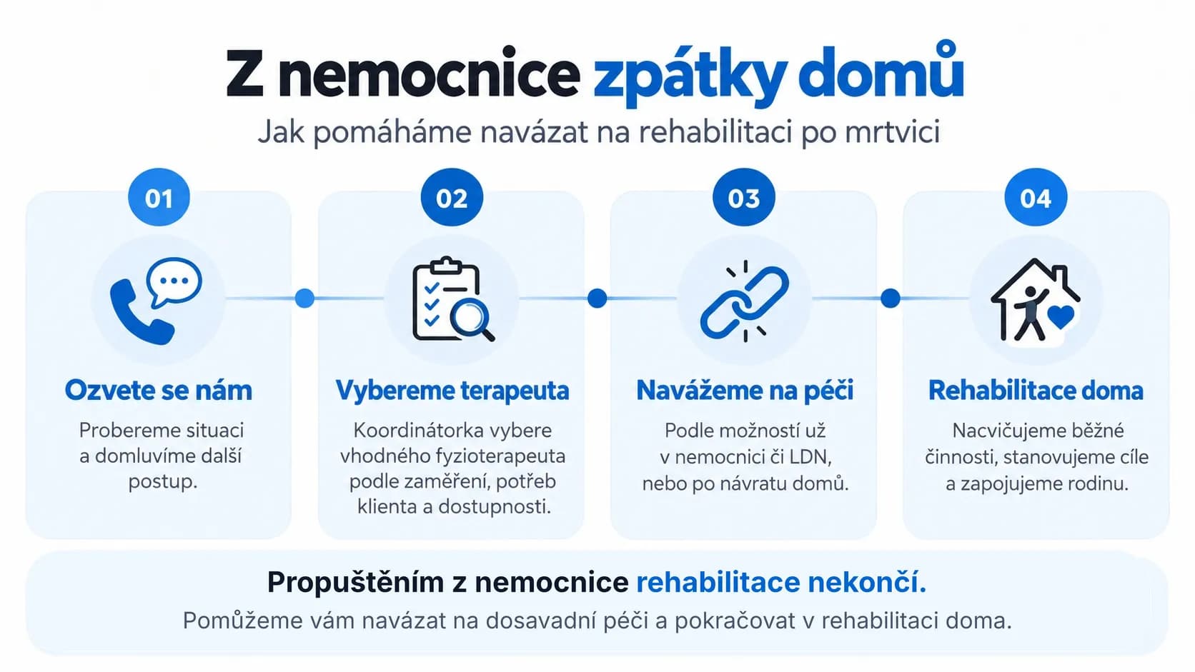 Výhody domácí fyzioterapie u CMP